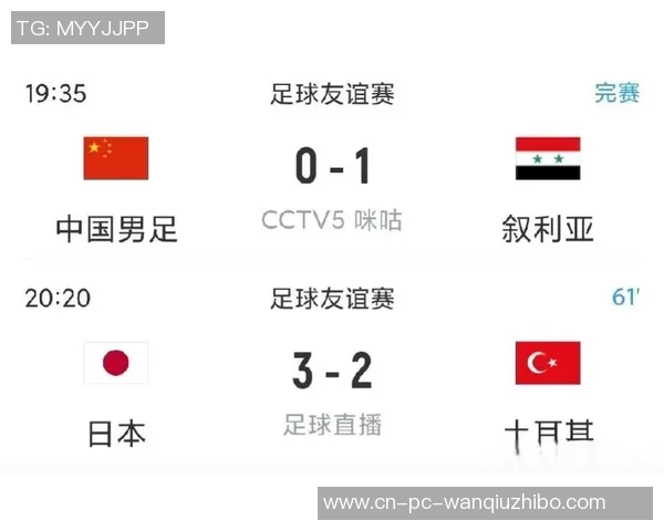 中国与叙利亚足球对抗赛阵容分析及球员表现预测